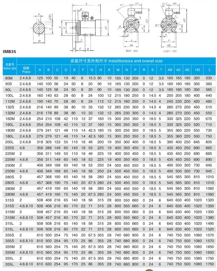 YBBP變頻防爆電機(jī)IMB35安裝