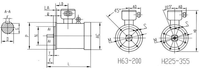 防爆電機(jī)的工作視圖